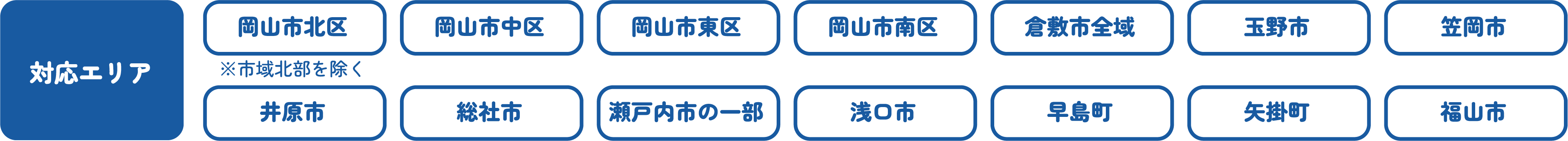 サービス対応エリア